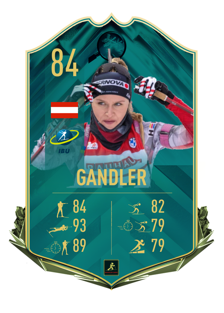 Anna Gandler - Should be Watched for 2023/2024 Season - Biathlon Cards